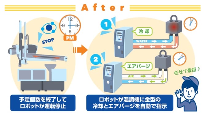 トータルリンク2-2