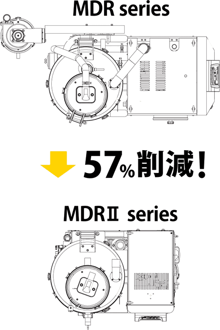 除湿機サイズダウン｜株式会社ハーモ 