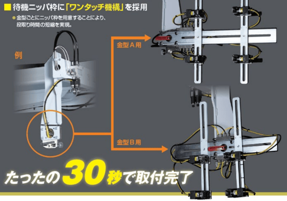 ニッパアジャスタツール｜アタッチメント｜製品サイト｜射出成形周辺