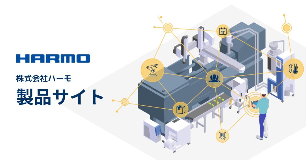 株式会社ハーモの製品サイト画像